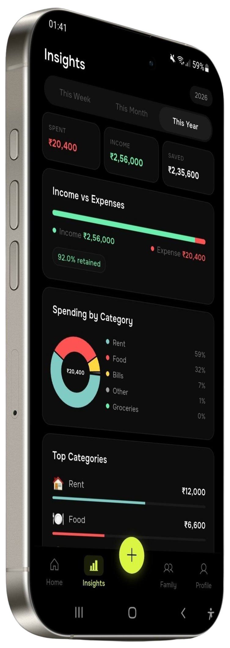 myhishob insights screen